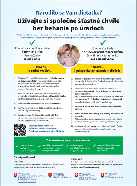 Infografika: Zhrnutie administratívnych krokov po narodení dieťaťa