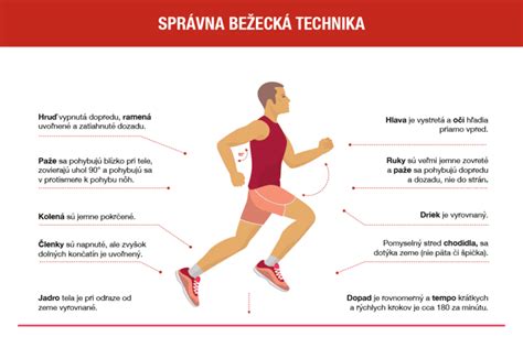 Img: Správna technika podávania tekutín lyžičkou alebo pohárom