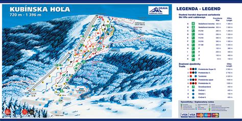 Mapa lyžiarskych tratí Kubínska hoľa