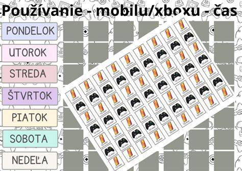 Obrázková ukážka vizualizovaného dňa (panelový rozvrh)