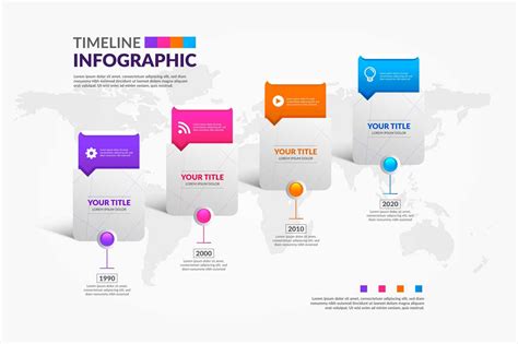 Infografika: Typy placenty a ich charakteristiky