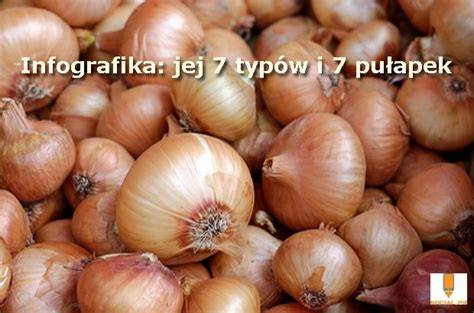 Infografika: Pôrodná asfyxia a jej stupne