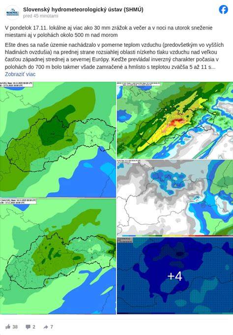 Infografika zobrazujúca fungovanie LH v hladine počas cyklu