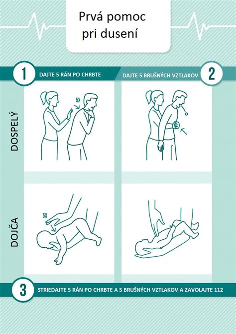 Ilustrácia prvej pomoci pri dusení u dieťaťa