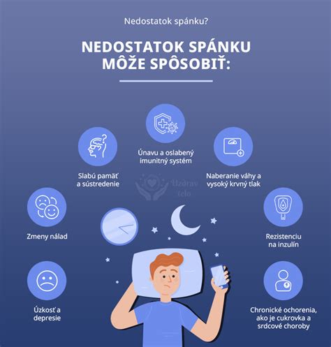 Infografika o bezpečnom spánku detí
