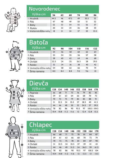 Štandardné rozmery detských drevených postieľok a ich praktické využitie