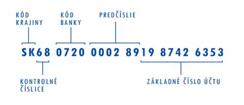 Ilustrácia Detského účtu Tatra banky
