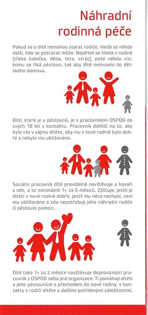 Infografika: Rodinná prepojenosť Timkovcov a história kapely No Name