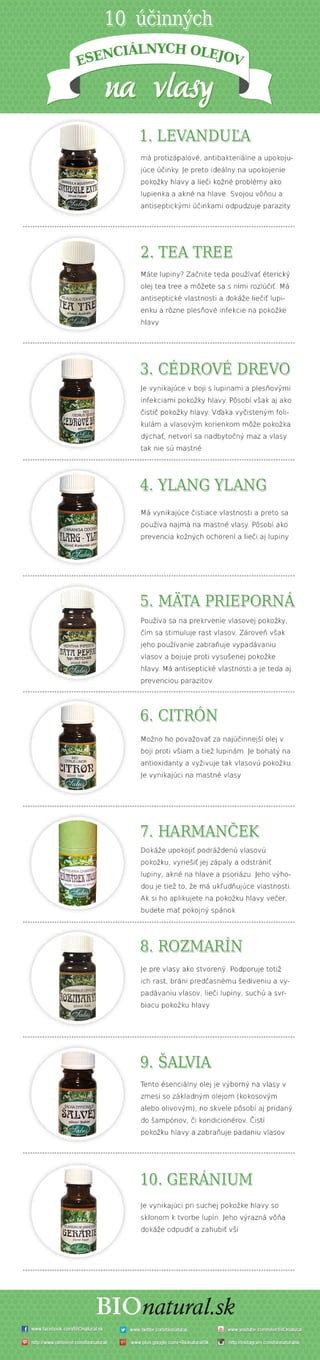 Schéma bezpečného riedenia esenciálnych olejov pre deti