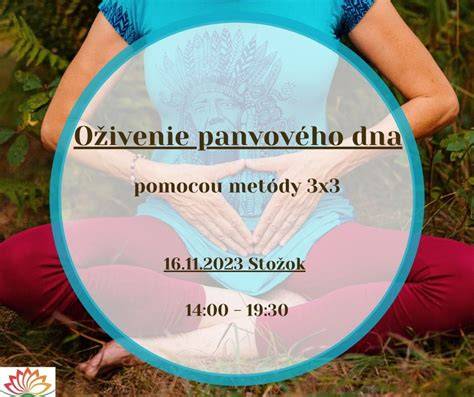 Schéma správneho polohovania panvového dna a účinku Kegelovych cvikov