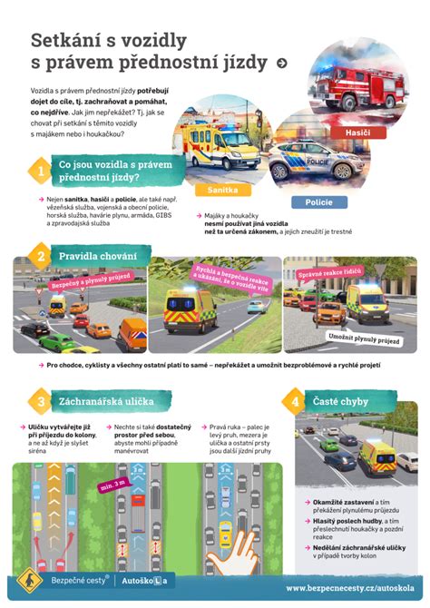 Infografika: Cesty určovania otcovstva a právne možnosti