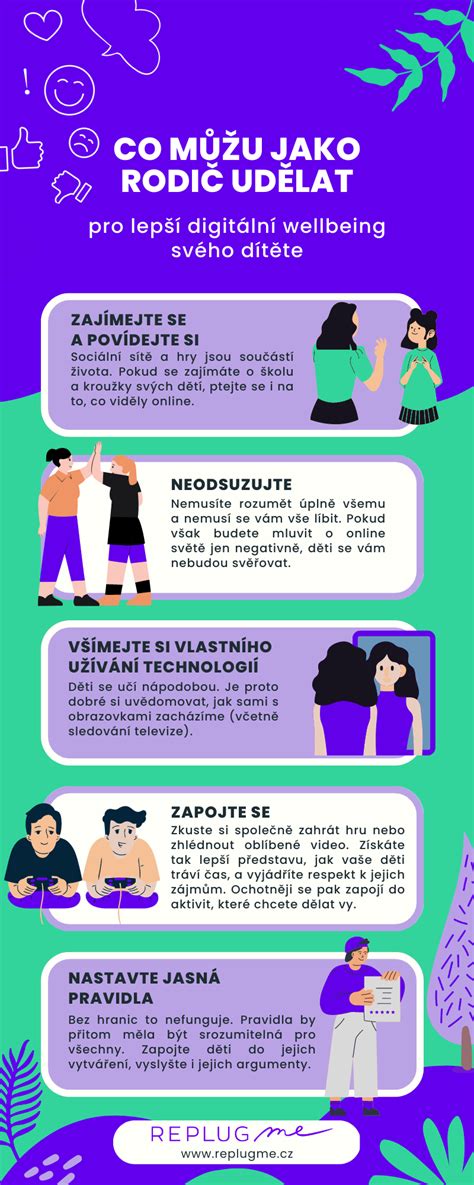 Infografika: Tri ego stavy Rodič, Dospelý, Dieťa a ich vzájomné transakcie