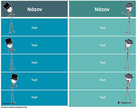 Infografika: Porovnanie foriem štúdia pôrodnej asistencie (denná vs. externá)