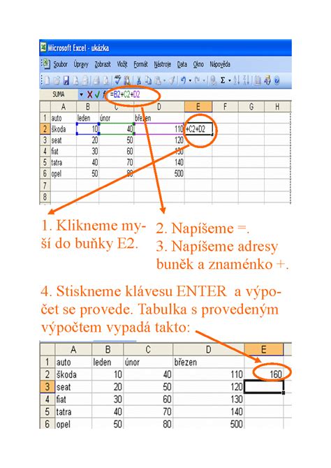 Infografika: Vzorce na výpočet veku a rozdielu dátumov v Excel