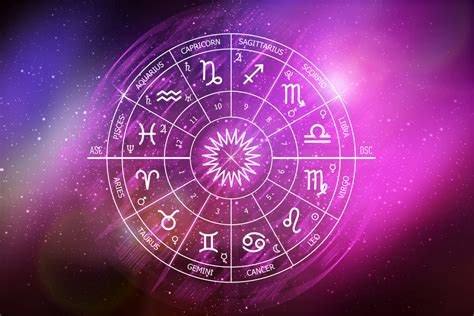 Astrologické znamenia a ich charakteristiky: Hlbší pohľad