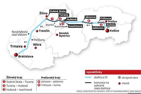 Infografika: Cesty politických priorít Jána Figeľa a ich dopad na Slovensko