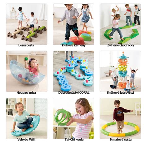 Mapa s vyznačenými bodmi na rozvoj motoriky dieťaťa