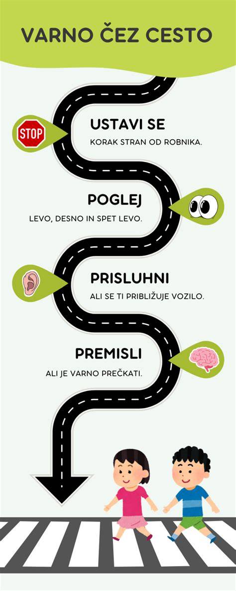 Infografika: Cesta k občianstvu cez predkov