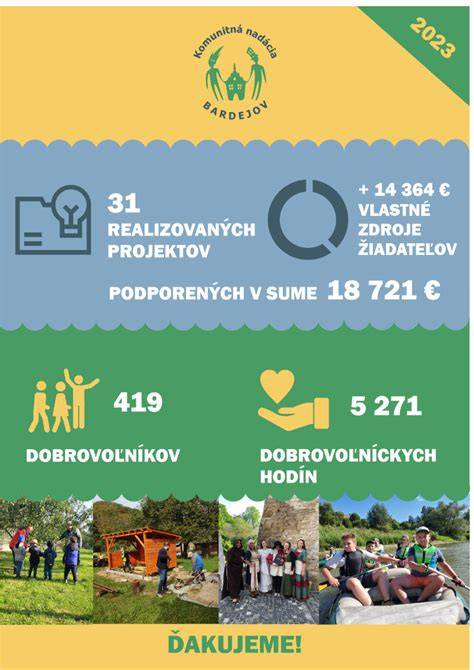 Infografika: mapka regiónov Bardejov