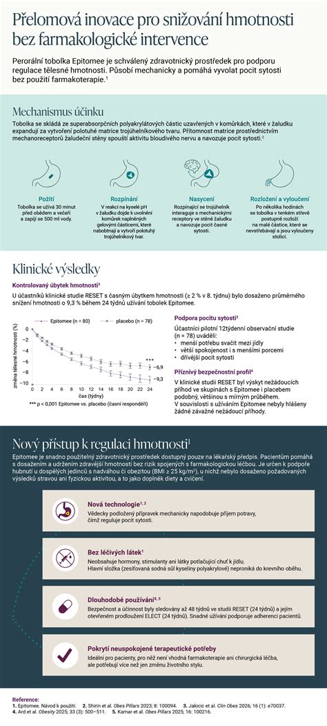 Infografika: Porovnanie hmotnosti a nosnosti golfových kočíkov