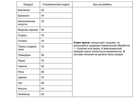 tabulka_recenzie_top_kocikov