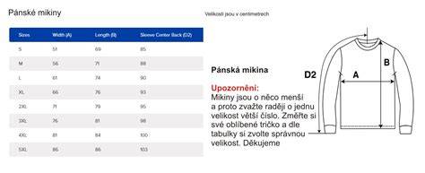 tabulka_modelov_golf_kocikov