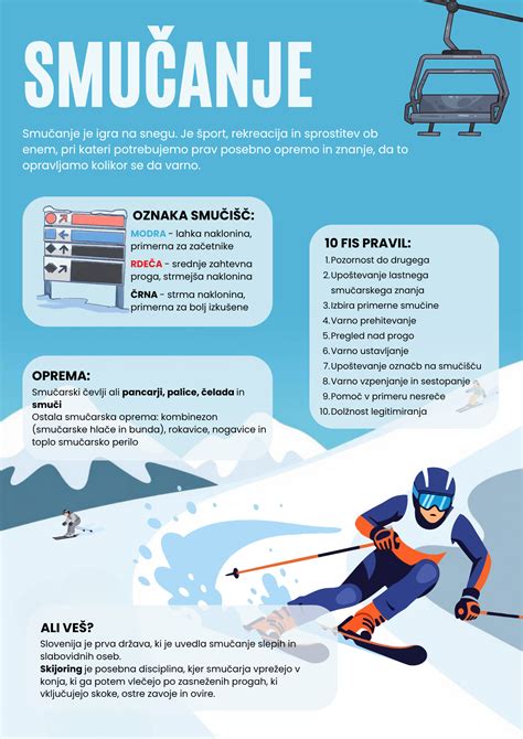 Infografika: štruktúra zodpovedností jednorodičov