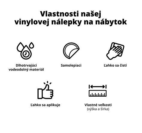Ilustrácia procesu prípravy materiálov a kresby