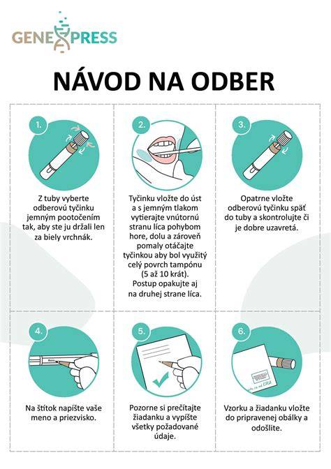 Infografika: Genetické vyšetrenie po potrate - postup a možnosti