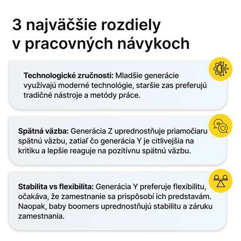 Infografika: Rôzne tvary hniezd a ich využitie