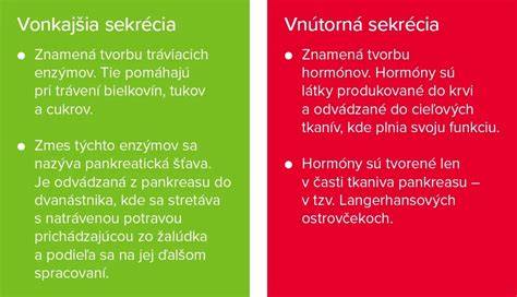Infografika: Hormonálny profil reprodukčného systému - hlavné hormóny a ich vzťah k ovulácii a tehotenstvu