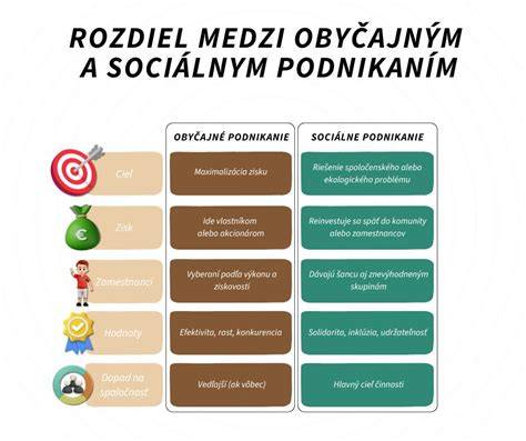Infografika: Prínosy modernej pôrodnice a jasné porovnanie vybavenia