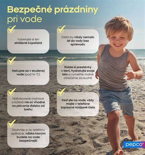 Infografika: Dieťa pri rôznych indoor aktivitách (pohyb, tvorba, logika)