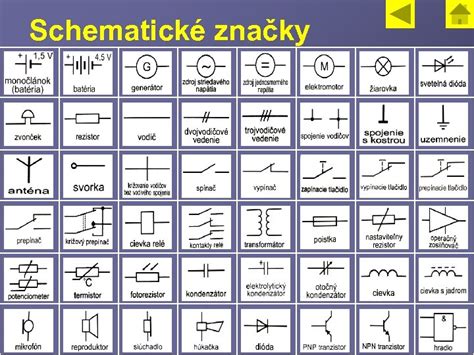 Obrázok: Schematické znázornenie výberu materiálov a jednoduchých handmade hračiek