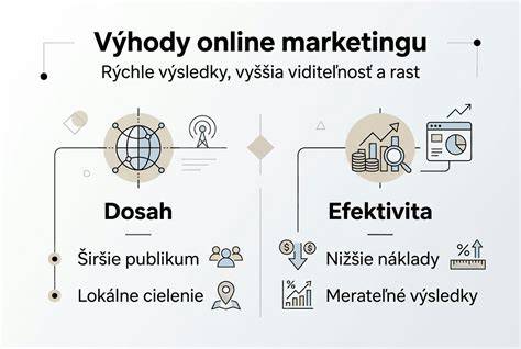 Infografika: Prehľad hypoték pre mladých, vekové limity a hlavné výhody