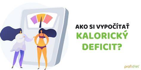 Infografika: Ako funguje kalorický deficit a rozloženie makroživín
