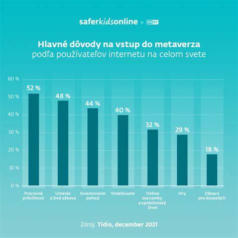 Infografika: Bezpečnosť detí v domácnosti - najrizikovejšie miesta a tipy