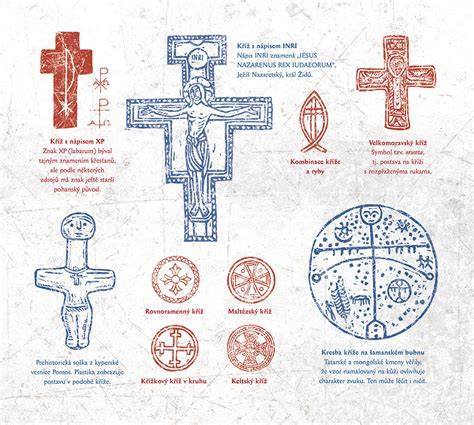 Infografika: Symbolika mena Emanuel a jeho písmená