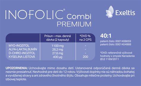 Infografika: Zloženie INOFOLIC Combi a ich účinky