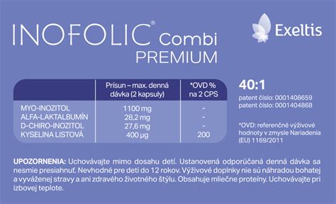 Infografika: zloženie Inofolic Combi a mechanizmus účinku