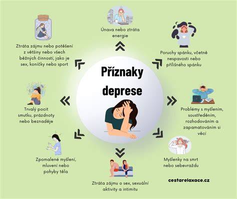 Interrupcia a jej fyzické i psychické následky