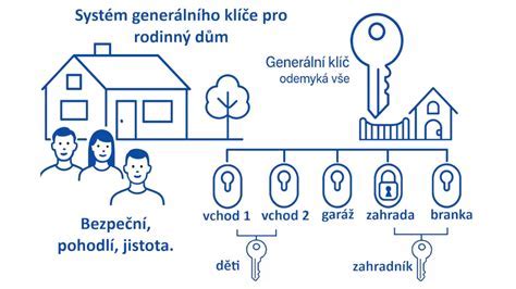 Započítavanie rodičovského príspevku do dôchodku invalidného dôchodcu: postupy, výpočty a praktické príklady