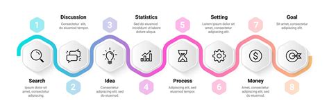 Infografika: Proces darovania spermií a testov
