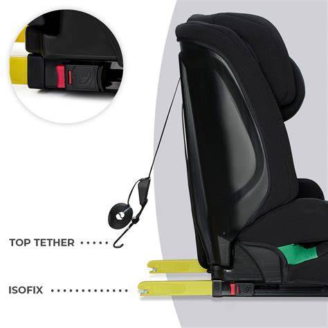 Ako správne nainštalovať autosedačku Jane s ISOFIX