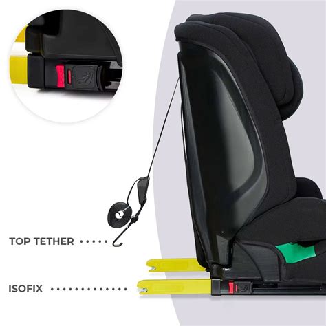 Infografika: Časti ISOFIX a Top Tether