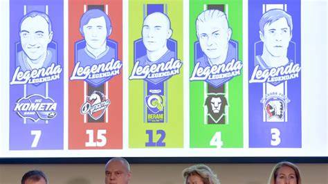 Infografika: Cestа hráčskej kariéry Ivana Hlinku - slovenská a česká číslovania, NHL a európske ligy