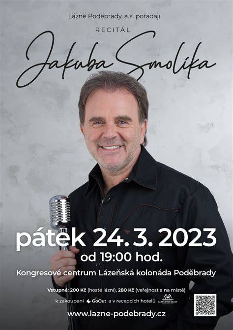 Infografika: Chronológia kariéry Jakuba Smolíka