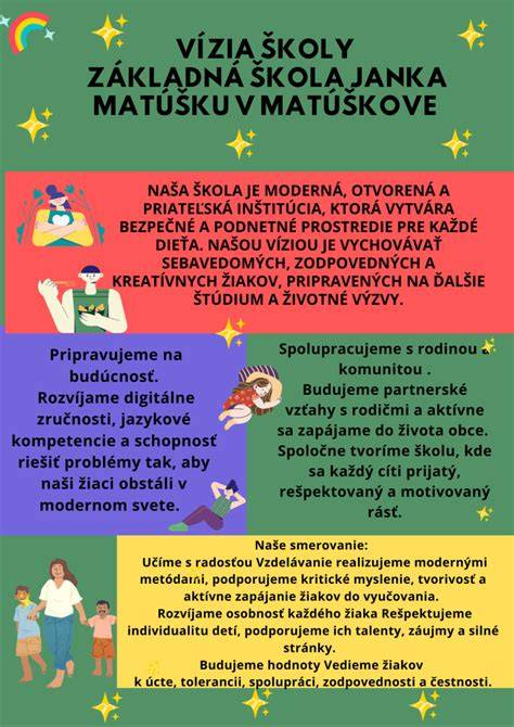 Infografika: Život Janka Matúšku a kľúčové momenty