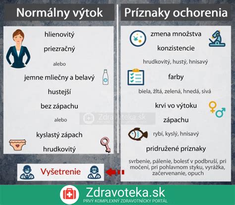 Infografika: Porovnanie minijaslí a štátnych jaslí