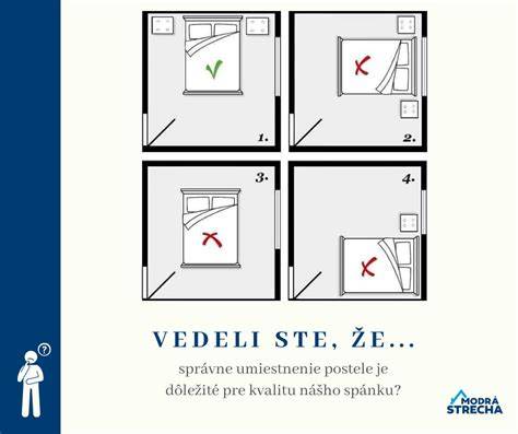 Infografika: Ako správne umiestniť jasle v klietke a zabezpečiť čisté seno
